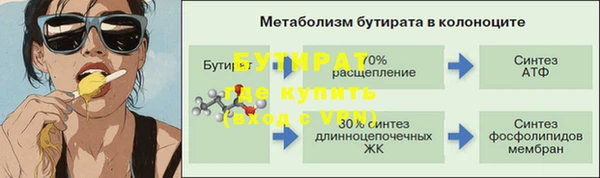 ПСИЛОЦИБИНОВЫЕ ГРИБЫ Армянск